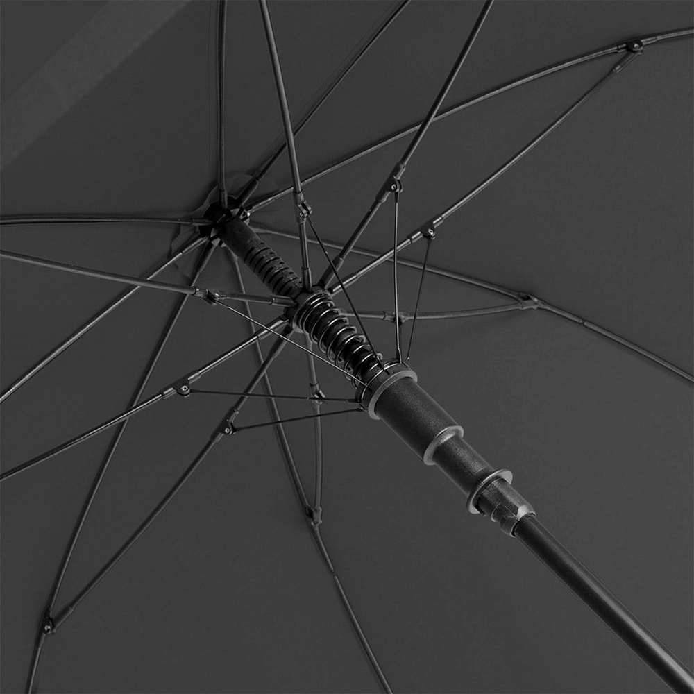 AC-Umbrella