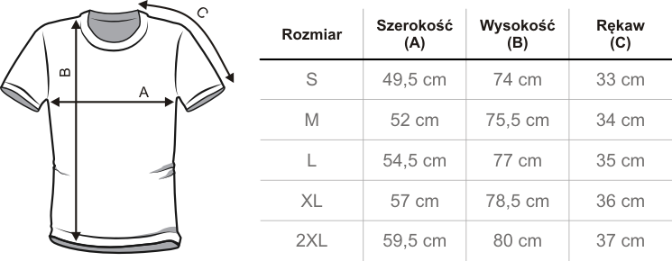 Tabela rozmiarów