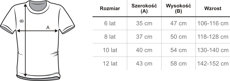 Tabela rozmiarów