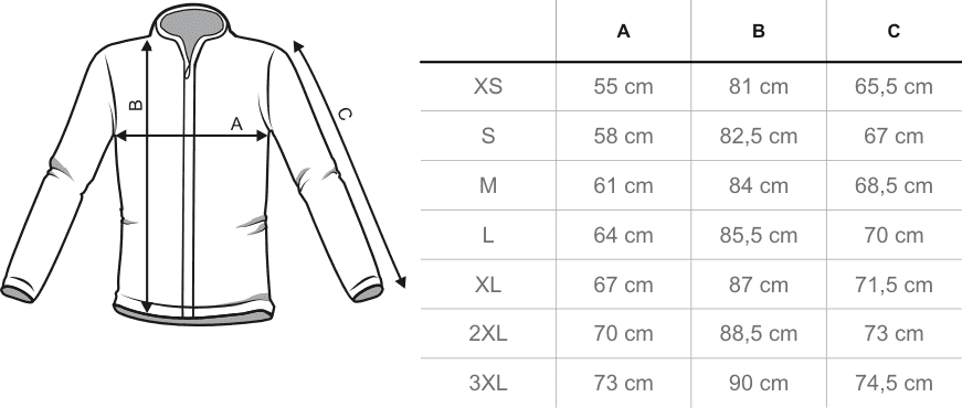Tabela rozmiarów
