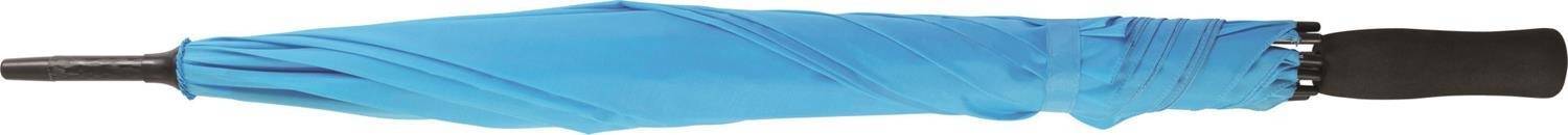 Parasol automatyczny